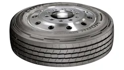 WORK Series All Steel All Position WORK Series All Steel All Position