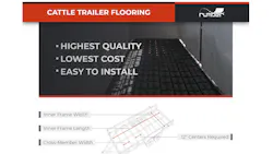 Rumber cattle flooring kits Rumber cattle flooring kits