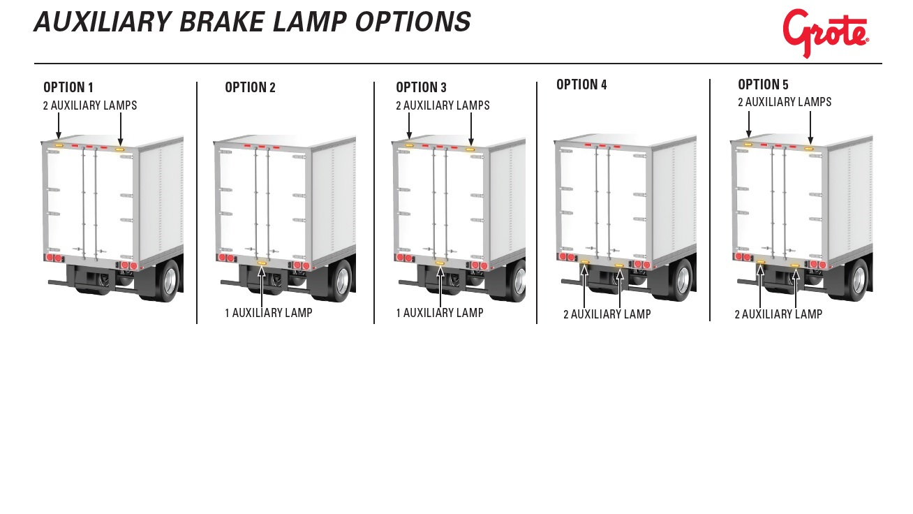 FMCSA Grants Grote Exemption Request For Pulsating Brake Lights ...