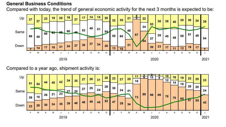 Pma Jan21 60140ed52a9b6