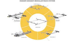 Ranger Modular Ladder Racks Web 6074213718205 Ranger Modular Ladder Racks Web 6074213718205