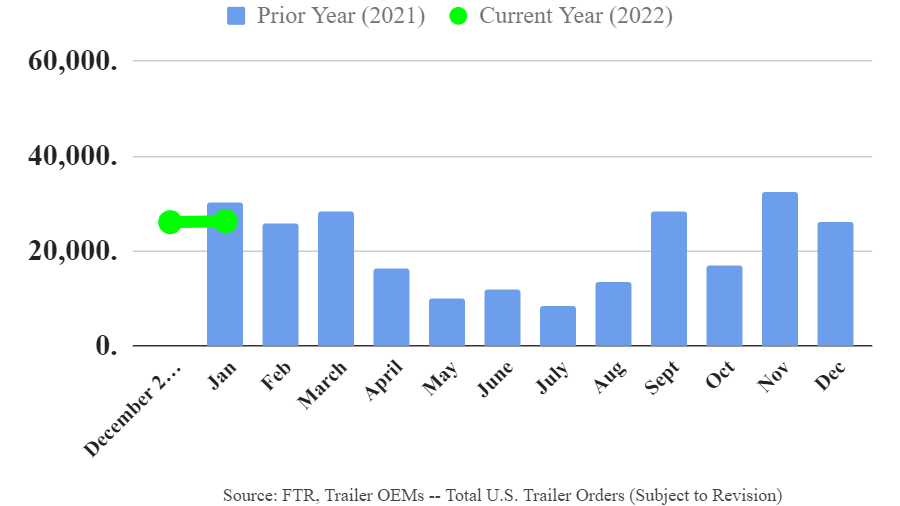 Ftr Trialers 0122 P 6206888b803dc
