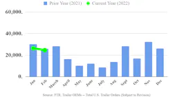 Ftr Trailers 0222 P 6230041c74cfa Ftr Trailers 0222 P 6230041c74cfa