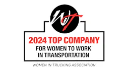 wit_2024_top_company_for_women_to_work_logo wit_2024_top_company_for_women_to_work_logo