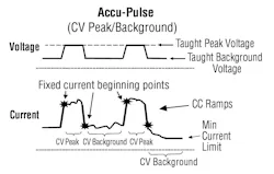 pulse_arc_2 pulse_arc_2