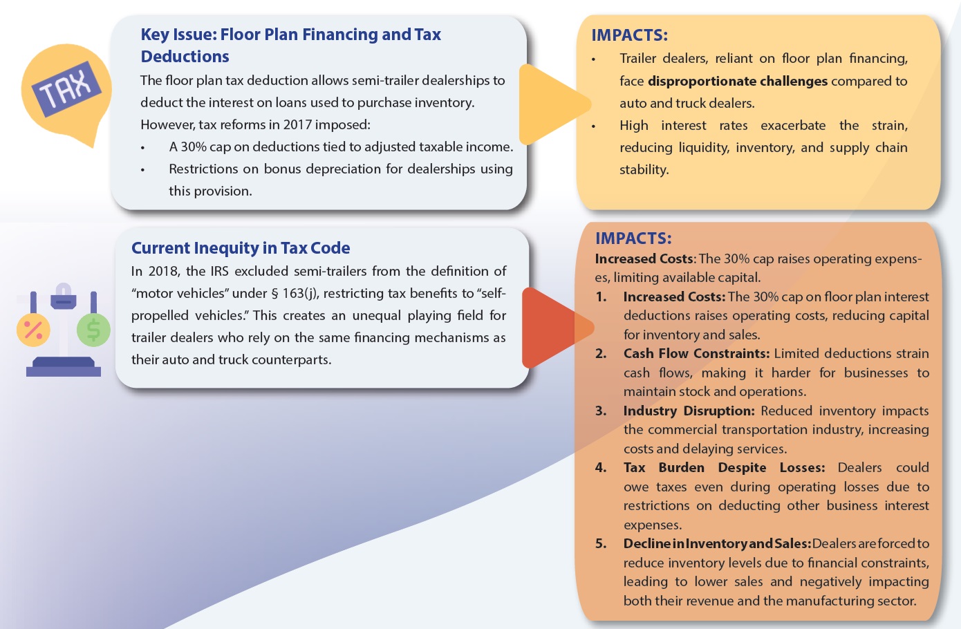 67604e6589631388cbaf4152 Ntda Pac 1