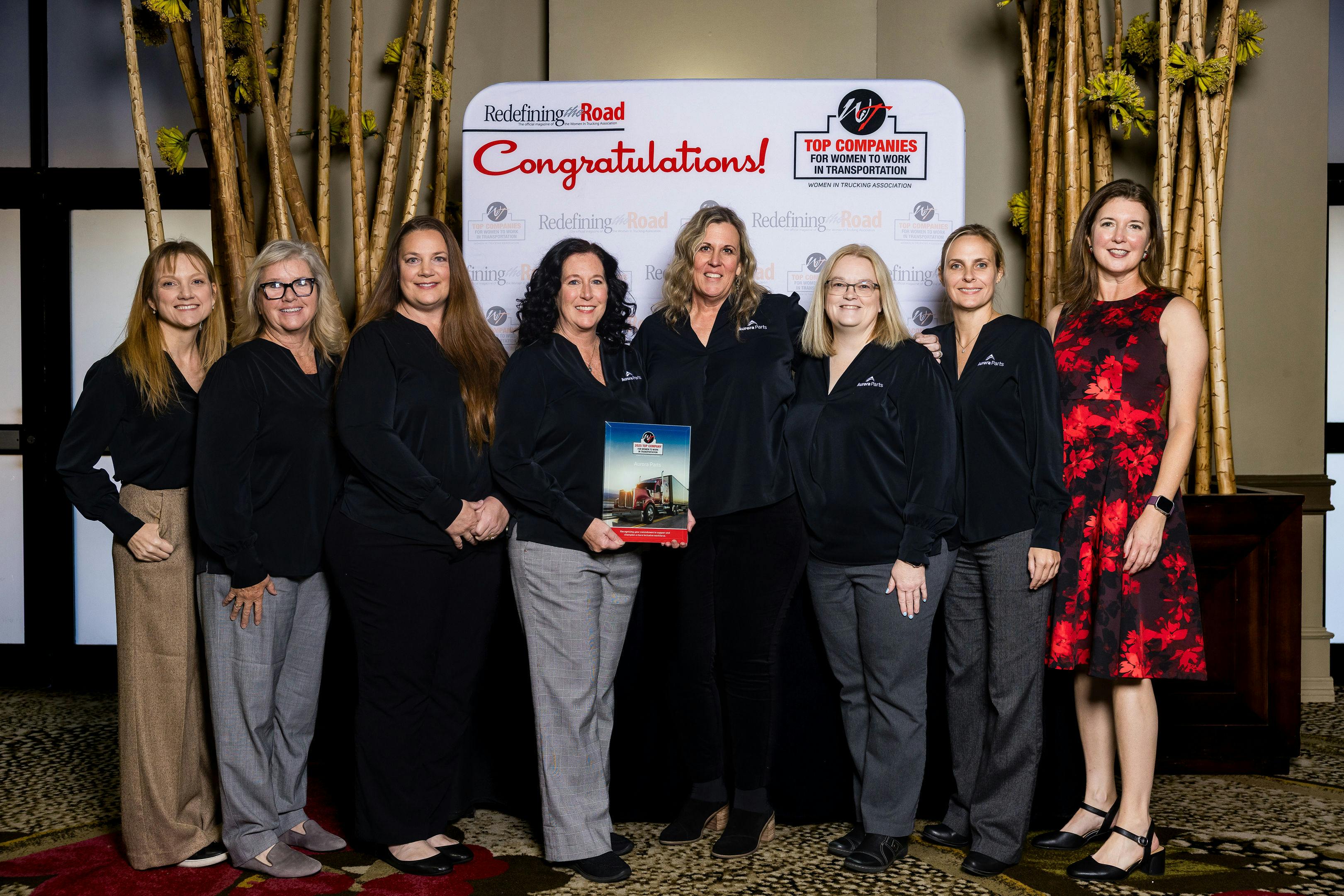 aurora_parts_wit_2025