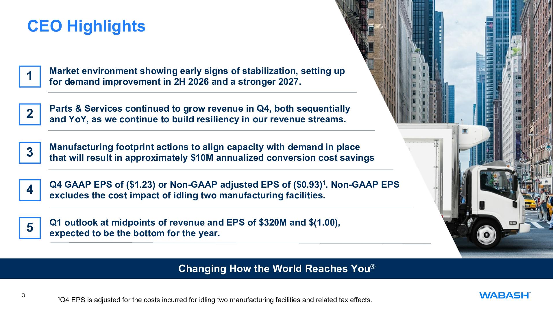 wabash_q4_25