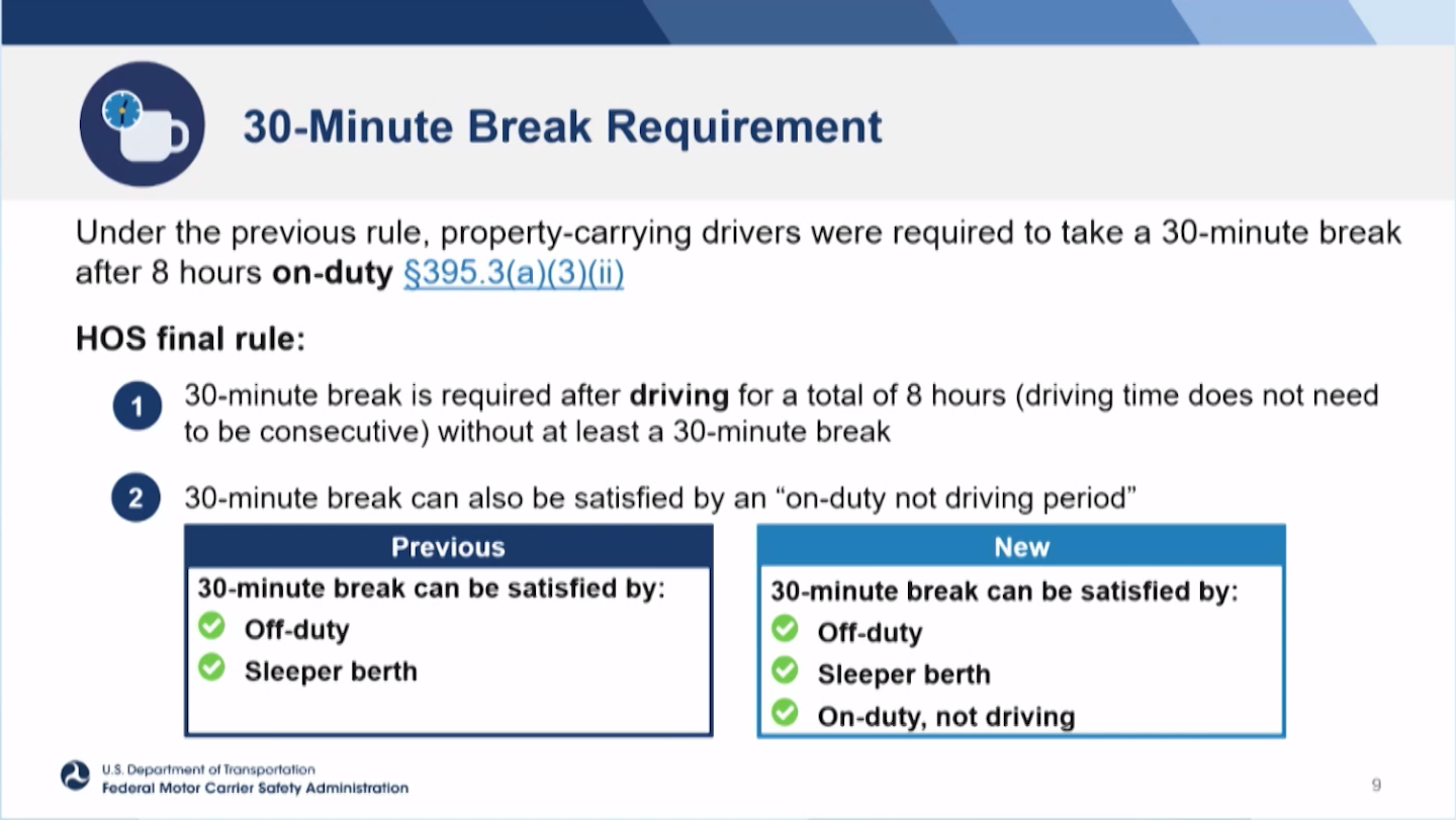 What drivers need to know about new HOS rules | Legacy Permits