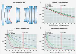 1312vsdinsightf2 1312vsdinsightf2