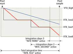 1410vsdprodfocf1 1410vsdprodfocf1