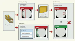vsdnewssoftware060211 vsdnewssoftware060211