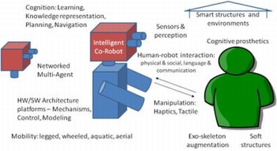 Content Dam Vsd Online Articles 2011 06 Vsdnrispacesmall