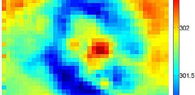 Terahertz imager gets funded