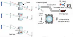 3-D images created by movement of single lens 3-D images created by movement of single lens