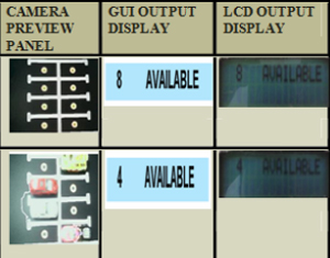 Vision system detects empty parking places