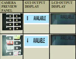 Vision system detects empty parking places Vision system detects empty parking places
