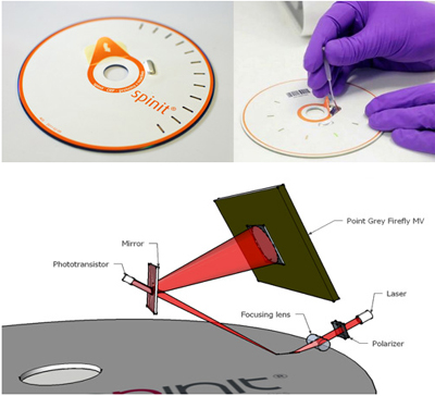 Vision-based blood test system delivers results in 15 minutes