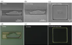 Carbon coating conceals 3-D objects Carbon coating conceals 3-D objects