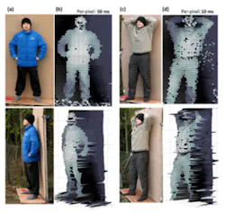 Time-of-flight camera has long range Time-of-flight camera has long range