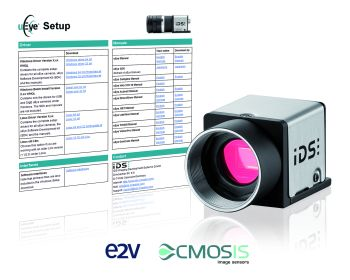 Microsoft-certified IDS drivers support USB 2.0/3.0 and GigE cameras