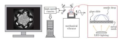 Content Dam Vsd Online Articles 2013 08 Imaging System