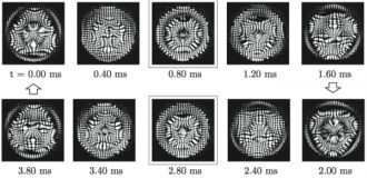 Content Dam Vsd Online Articles 2013 08 Water Droplets