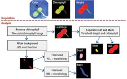 Fea1f3 1212vsd Fea1f3 1212vsd