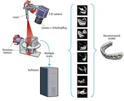 Fea1iin 1206vsd Fea1iin 1206vsd