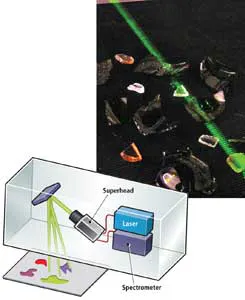 Fea2f1 1302vsd Fea2f1 1302vsd