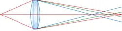 Fea2f2 1301vsd Fea2f2 1301vsd