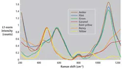 Fea2f3 1302vsd Fea2f3 1302vsd