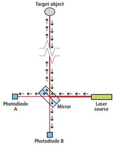 Leadf4 1206vsd Leadf4 1206vsd