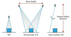 Leadf5 1206vsd Leadf5 1206vsd