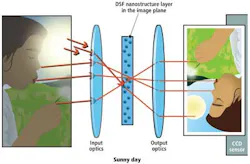 Newstrnds3f1 1206vsd Newstrnds3f1 1206vsd