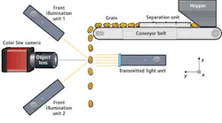Pennwell web 400 223 Pennwell web 400 223