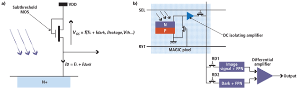 Pennwell web 600 185