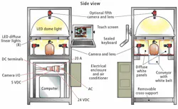 Pennwell web 600 370 Pennwell web 600 370