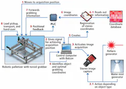 Pennwell web 600 425 Pennwell web 600 425