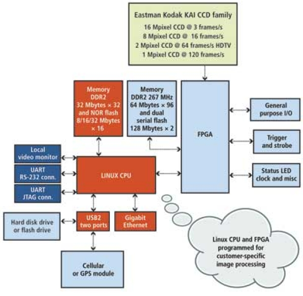 Pennwell web 615 600