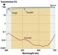 Prodfocf4 1406vsd Prodfocf4 1406vsd