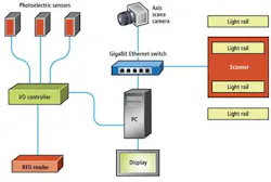 Profilef1 1404vsd Profilef1 1404vsd