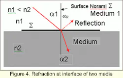 Th 0301btob 08 Th 0301btob 08