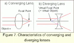 Th 0301btob 15 Th 0301btob 15