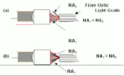 Th 0301btob 44 Th 0301btob 44