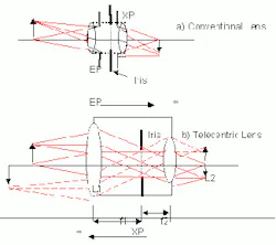 Th 0301btob 45 Th 0301btob 45