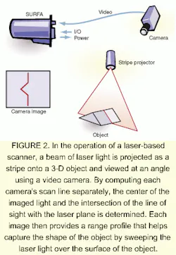 Th 0301spot3 Th 0301spot3