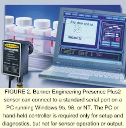 Th 0401focus3 Th 0401focus3