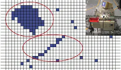 Th 0501trends4 Th 0501trends4