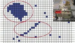 Th 0501trends4 Th 0501trends4